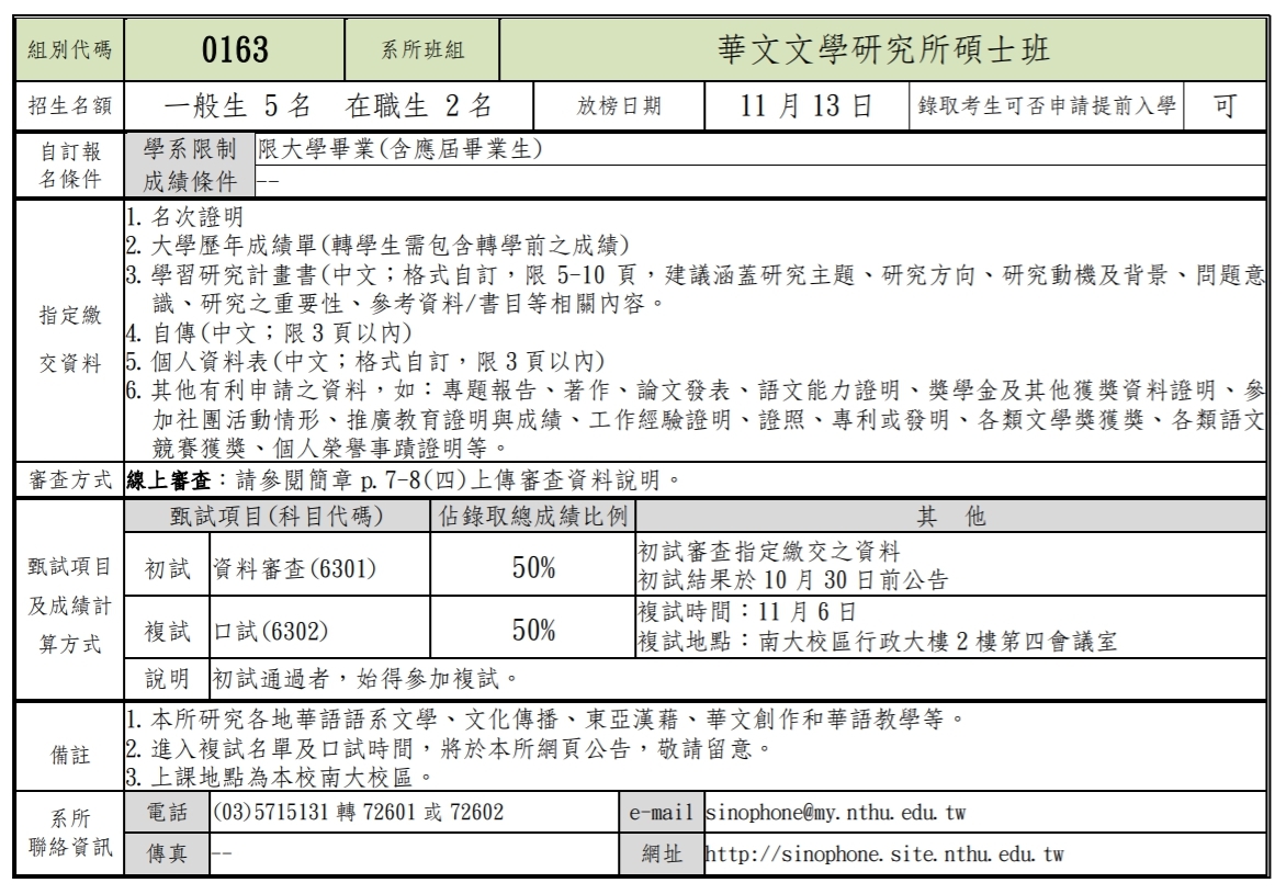 110華文所招生簡章